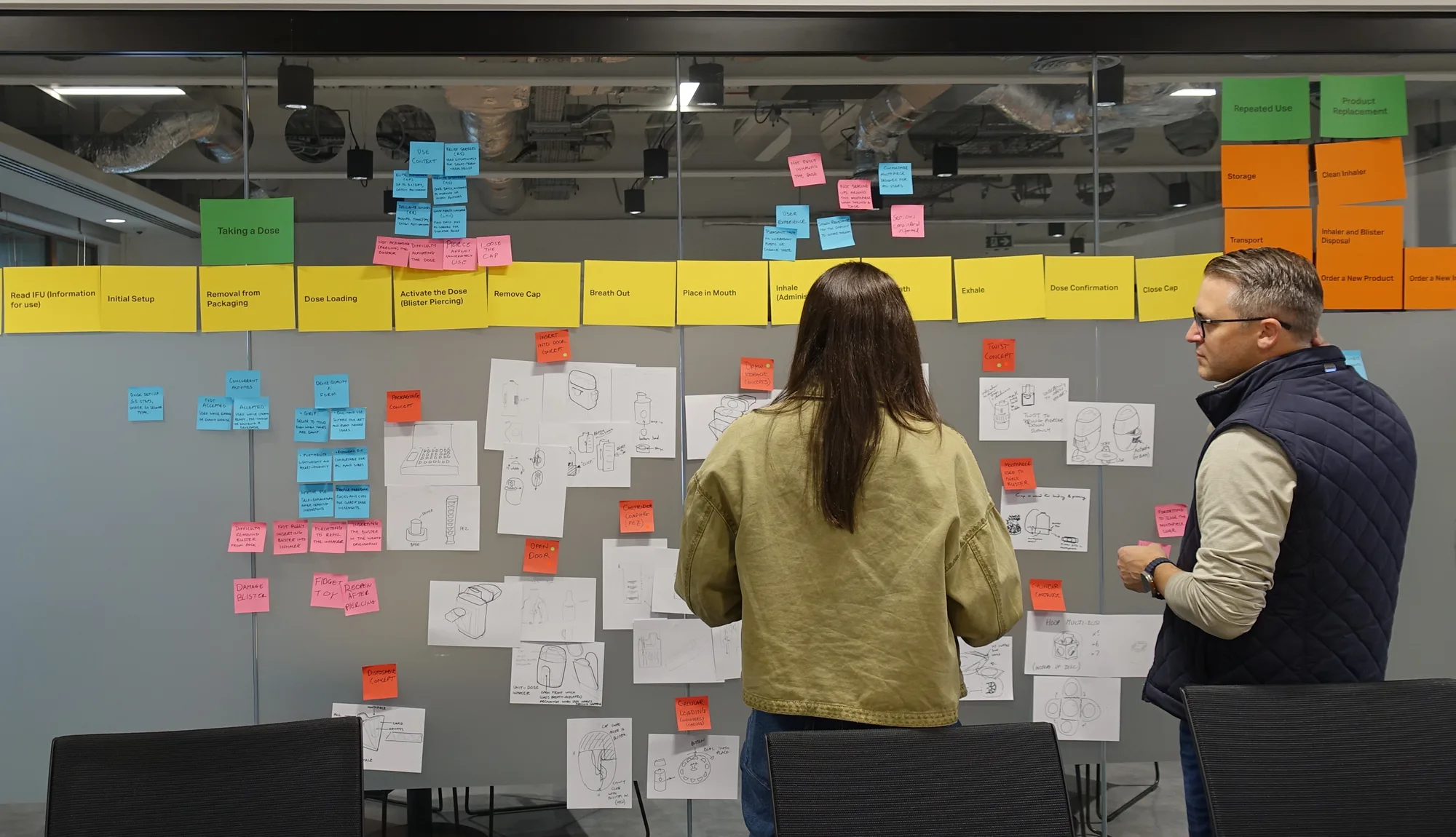 Concept generation workshop — the team mapping the user journey on a wall of sketches and notes